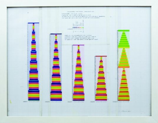 Channa Horwitz: Counting in Eight: Moving by Color - image 4